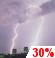 Chance Thunderstorms. Chance for Measurable Precipitation 30%