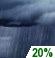 Tonight: Slight Chance Rain Showers