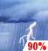 This Afternoon: Showers And Thunderstorms Likely