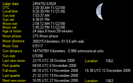 Moon Details from Weather-Display